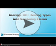 Bearings 101 Bearing Types and Numbering System